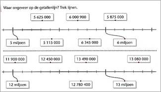 Beschrijving: GGR_PPn_7b01